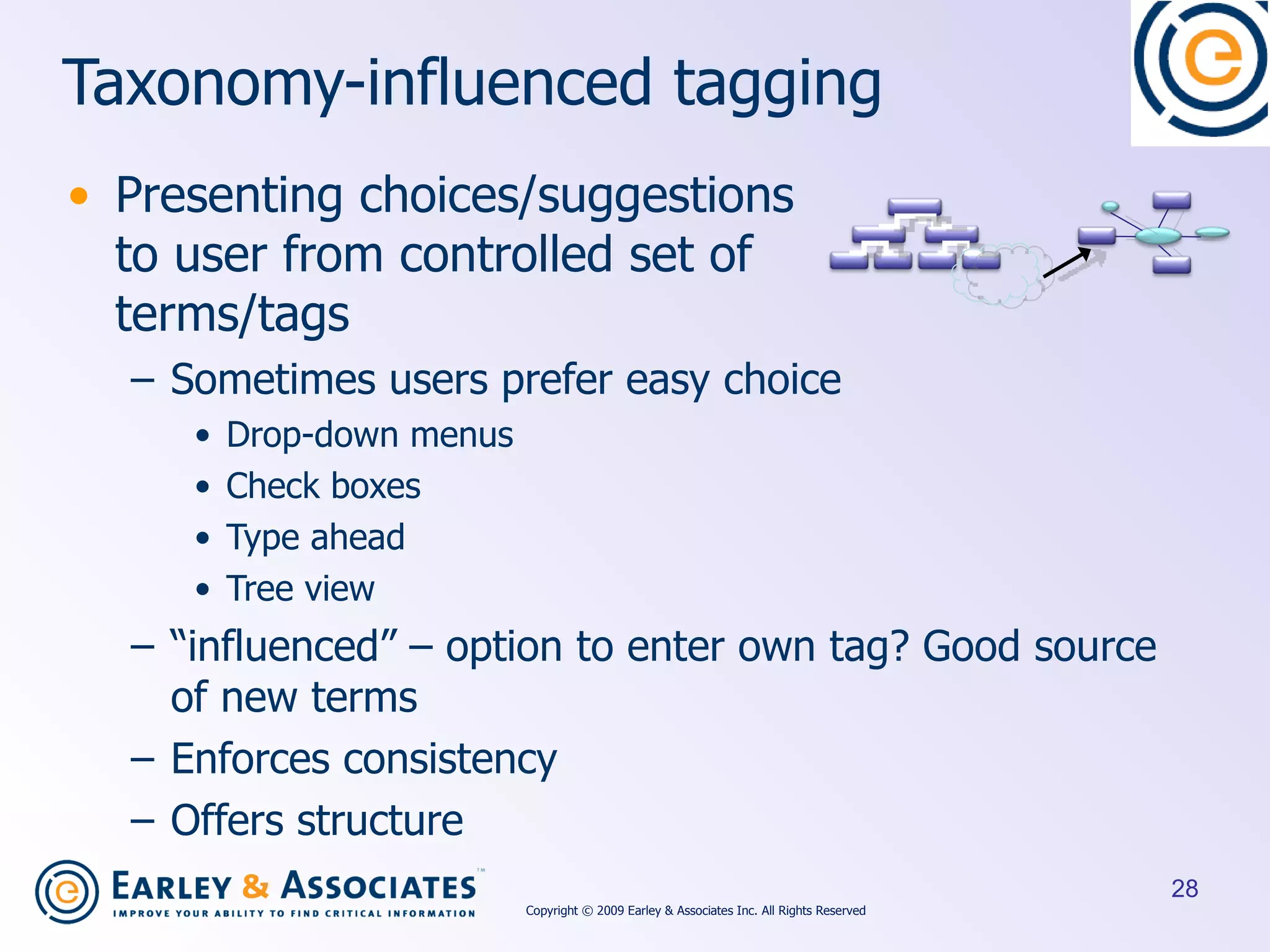Taxonomy-influenced tagging Presenting choices/suggestions to user from controlled set of  terms/tags Sometimes users prefer easy choice Drop-down menus Check boxes Type ahead Tree view “ influenced” – option to enter own tag? Good source of new terms Enforces consistency Offers structure Copyright © 2009 Earley & Associates Inc. All Rights Reserved 