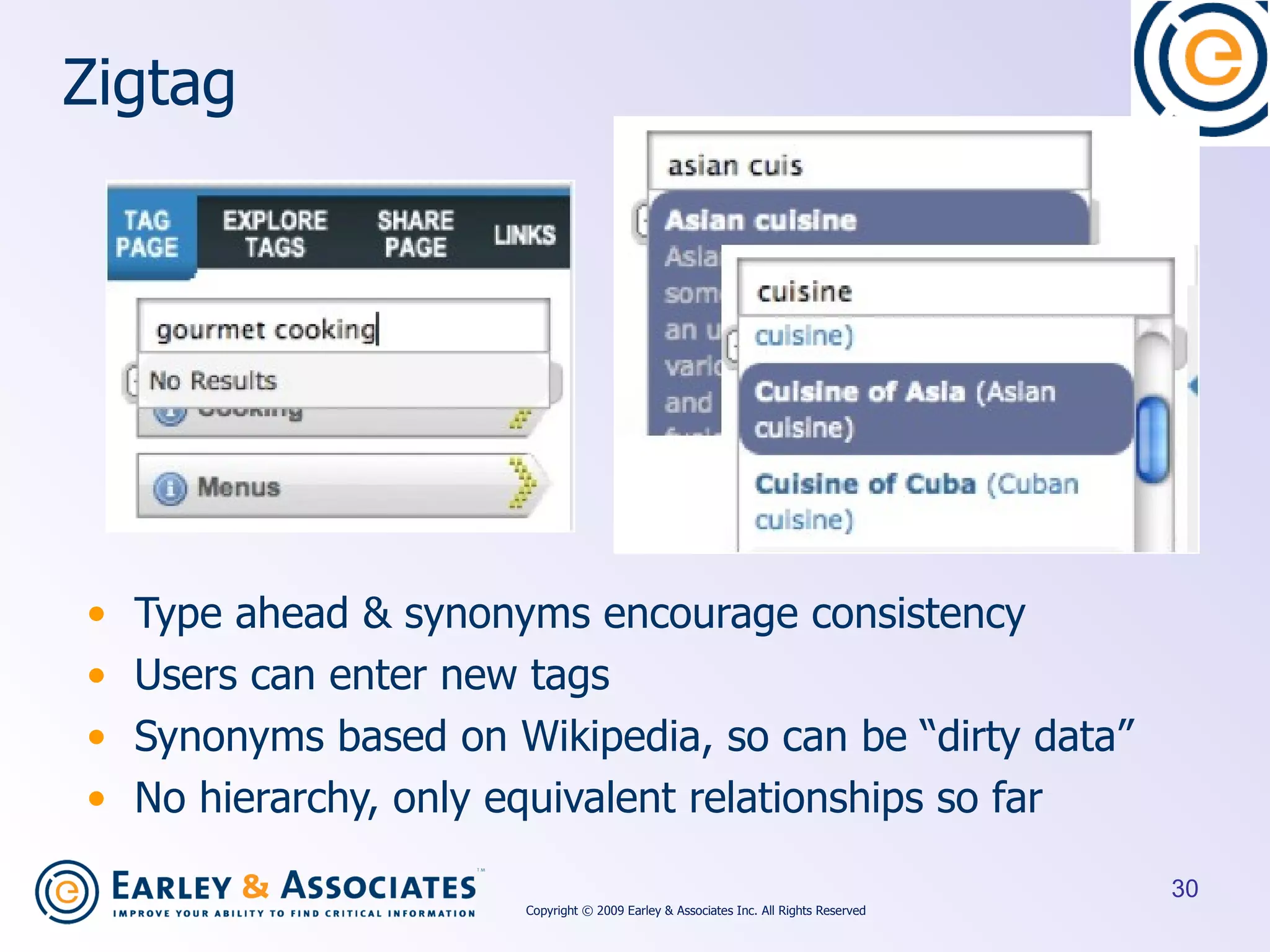 Zigtag Type ahead & synonyms encourage consistency Users can enter new tags Synonyms based on Wikipedia, so can be “dirty data” No hierarchy, only equivalent relationships so far Copyright © 2009 Earley & Associates Inc. All Rights Reserved 