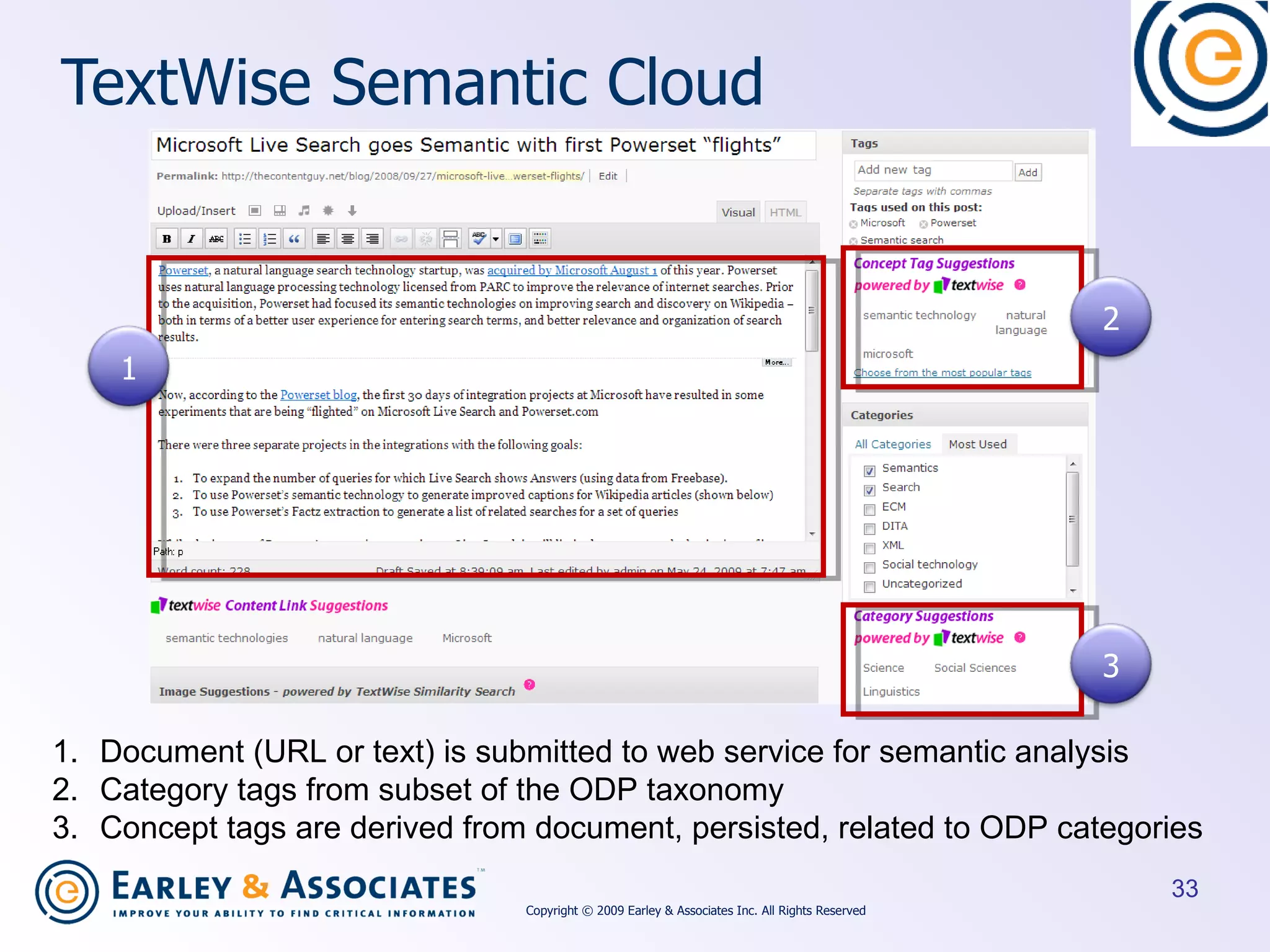 TextWise Semantic Cloud Document (URL or text) is submitted to web service for semantic analysis Category tags from subset of the ODP taxonomy Concept tags are derived from document, persisted, related to ODP categories Copyright © 2009 Earley & Associates Inc. All Rights Reserved 1 3 2 