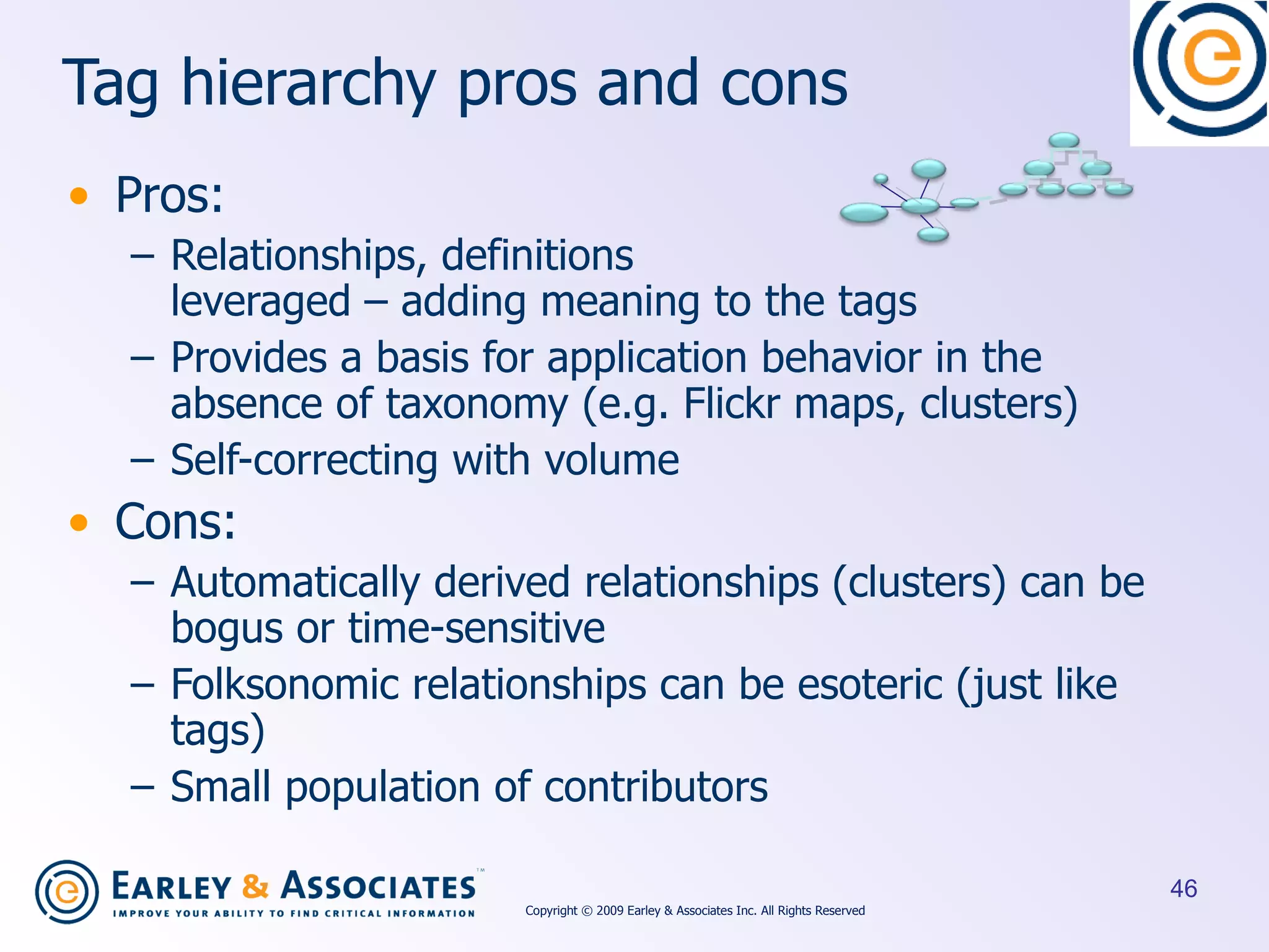 Tag hierarchy pros and cons Pros: Relationships, definitions  leveraged  –  adding meaning to the tags Provides a basis for application behavior in the absence of taxonomy (e.g. Flickr maps, clusters) Self-correcting with volume Cons: Automatically derived relationships (clusters) can be bogus or time-sensitive Folksonomic relationships can be esoteric (just like tags) Small population of contributors Copyright © 2009 Earley & Associates Inc. All Rights Reserved 