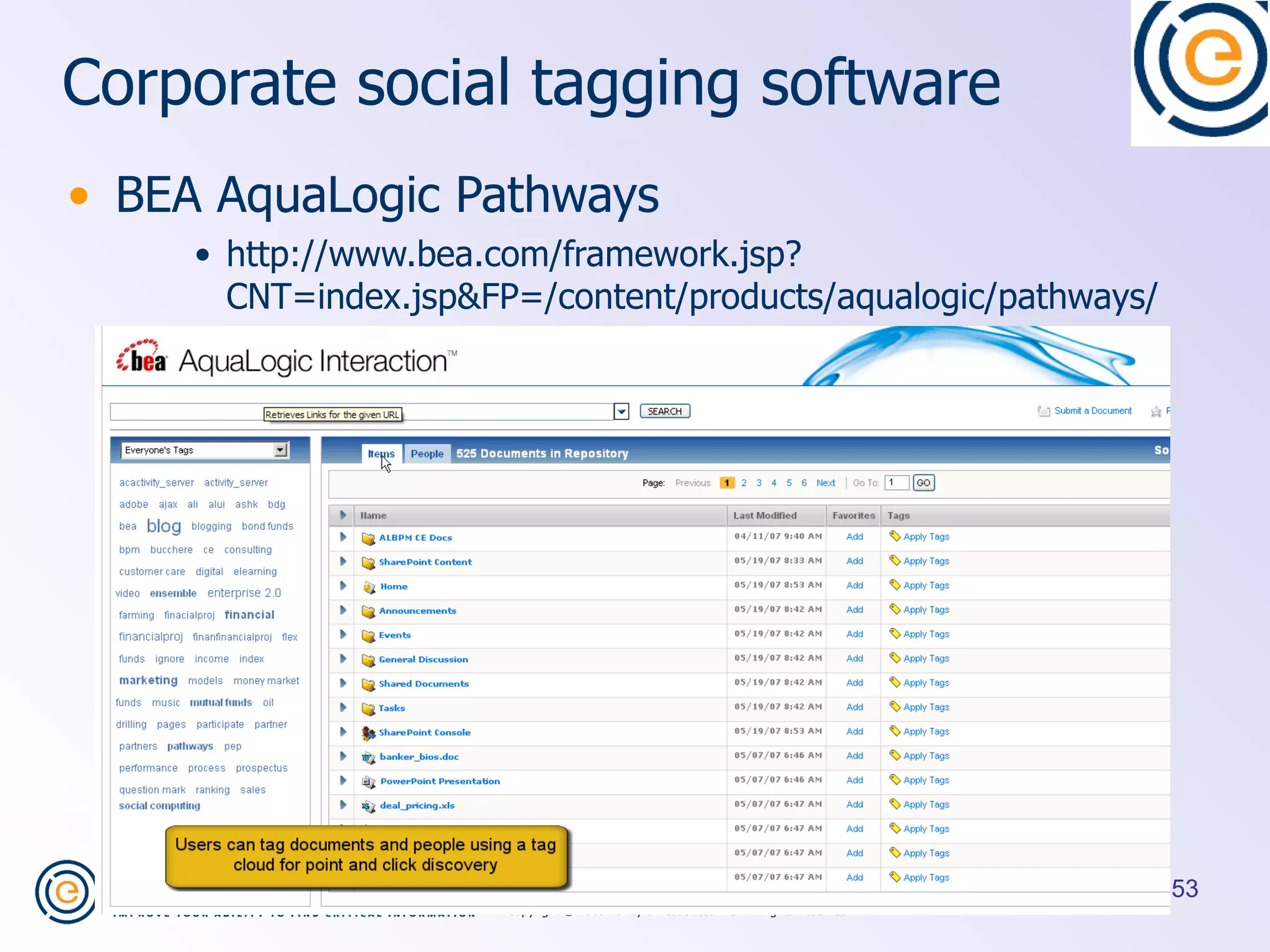 Corporate social tagging software BEA AquaLogic Pathways http://www.bea.com/framework.jsp?CNT=index.jsp&FP=/content/products/aqualogic/pathways/ Copyright © 2009 Earley & Associates Inc. All Rights Reserved 
