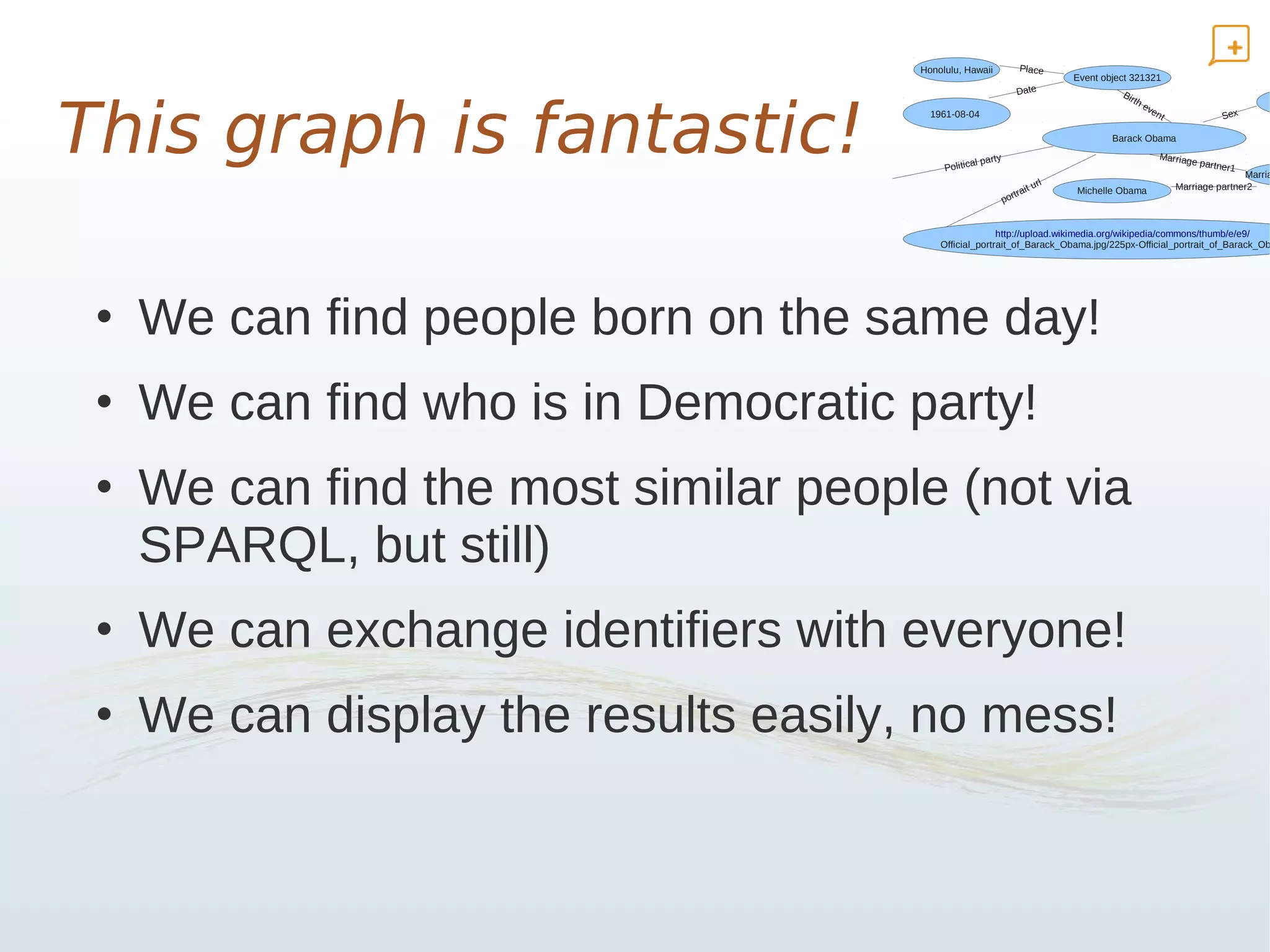 Honolulu, Hawaii              Place
                                                                                 Event object 321321
                                                                  Date




This graph is fantastic!
                                                                                           Bir
                                                                                              th
                                                                                                   ev
                                                                                                     en
                                       1961-08-04                                                         t             Sex

                                                                                         Barack Obama

                                                         y                                            Marri age
                                                 al part                                                           partner1
                                          Politic
                                                                                                                             Marria
                                                                     it   u rl                                Marriage partner2
                                                                 tr a            Michelle Obama
                                                             por


                                                       http://upload.wikimedia.org/wikipedia/commons/thumb/e/e9/
                                         Official_portrait_of_Barack_Obama.jpg/225px-Official_portrait_of_Barack_Ob




 • We can find people born on the same day!
 • We can find who is in Democratic party!
 • We can find the most similar people (not via
   SPARQL, but still)
 • We can exchange identifiers with everyone!
 • We can display the results easily, no mess!
 