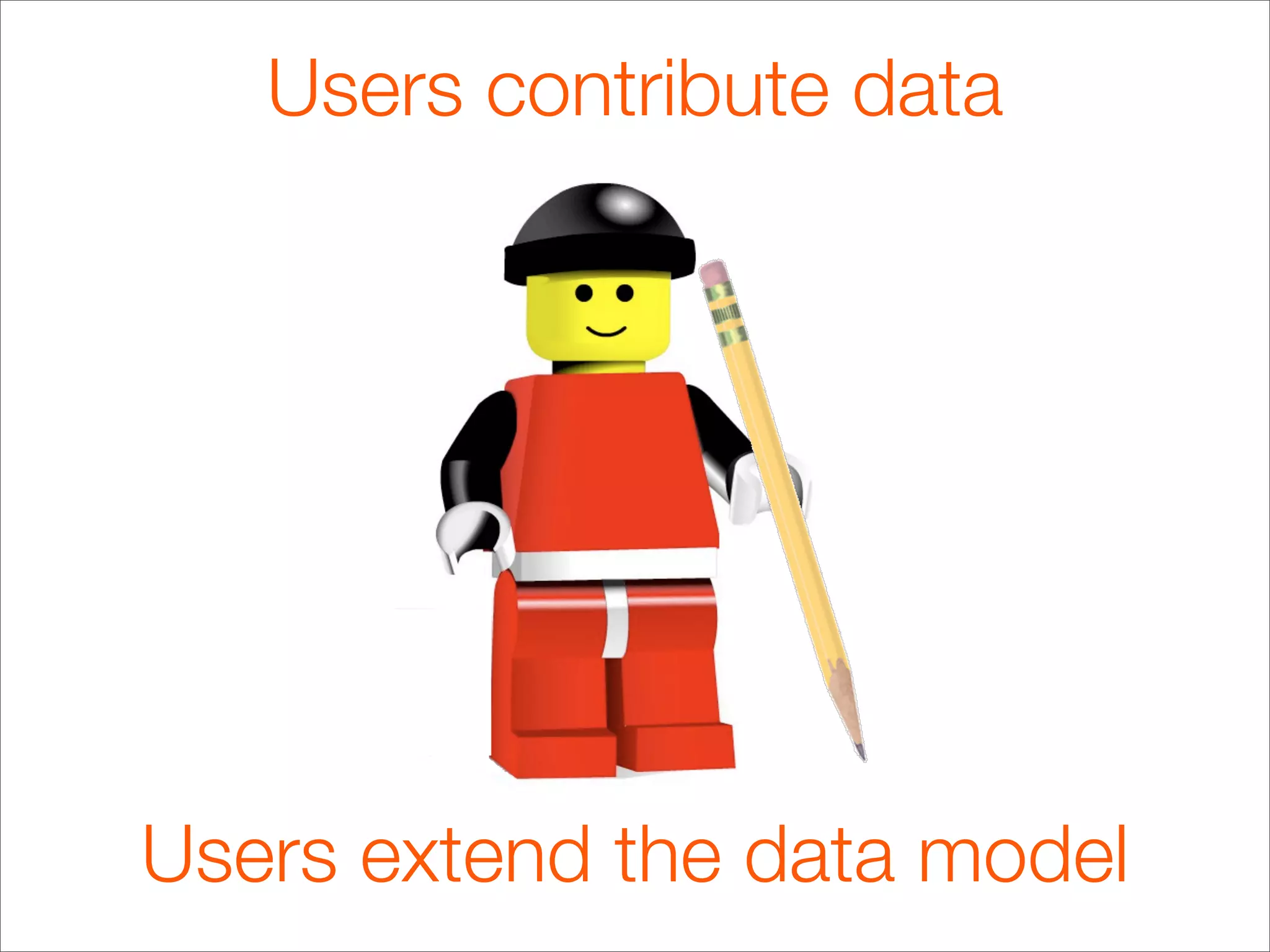 Users contribute data




Users extend the data model
 