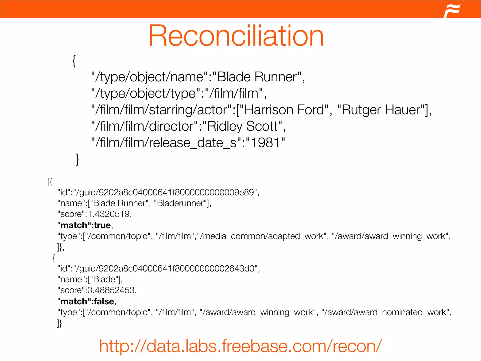 Reconciliation
        {
             "/type/object/name":"Blade Runner",
             "/type/object/type":"/ﬁlm/ﬁlm",
             "/ﬁlm/ﬁlm/starring/actor":["Harrison Ford", "Rutger Hauer"],
             "/ﬁlm/ﬁlm/director":"Ridley Scott",
             "/ﬁlm/ﬁlm/release_date_s":"1981"
         }
[{
     "id":"/guid/9202a8c04000641f8000000000009e89",
     "name":["Blade Runner", "Bladerunner"],
     "score":1.4320519,
     "match":true,
     "type":["/common/topic", "/ﬁlm/ﬁlm","/media_common/adapted_work", "/award/award_winning_work",
     ]},
 {
     "id":"/guid/9202a8c04000641f80000000002643d0",
     "name":["Blade"],
     "score":0.48852453,
     "match":false,
     "type":["/common/topic", "/ﬁlm/ﬁlm", "/award/award_winning_work", "/award/award_nominated_work",
     ]}

               http://data.labs.freebase.com/recon/
 