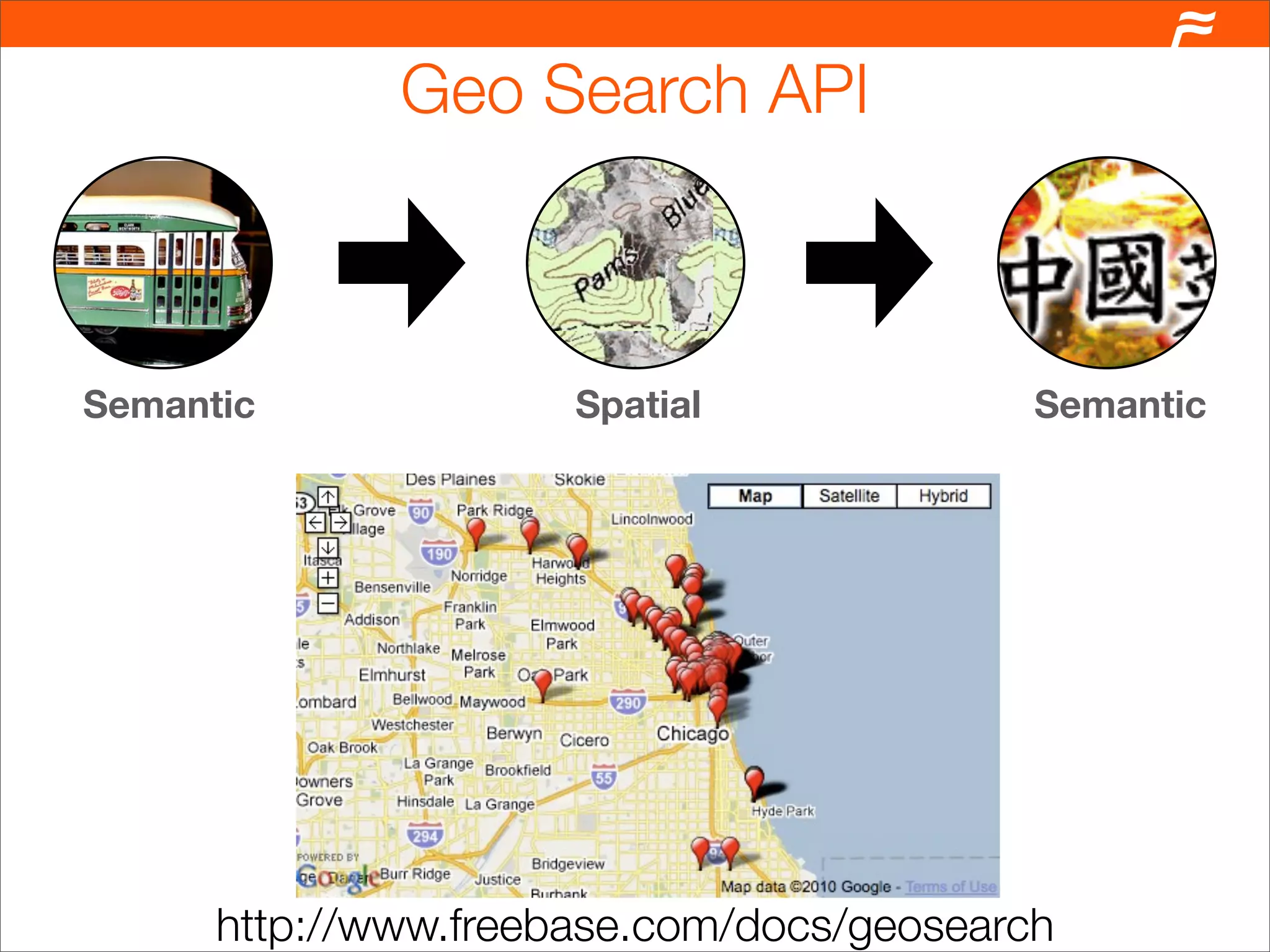 Geo Search API



Semantic              Spatial              Semantic




      http://www.freebase.com/docs/geosearch
 