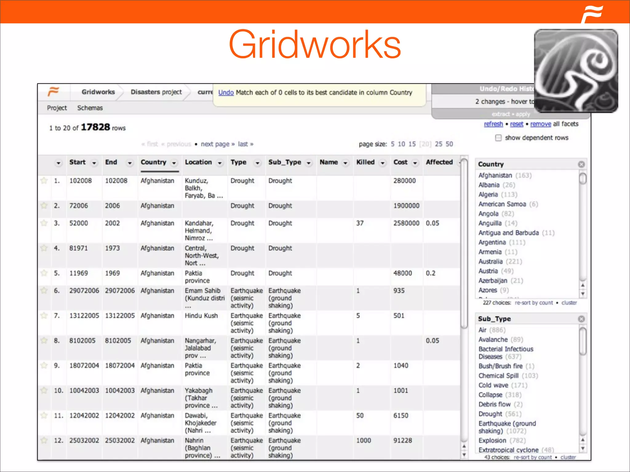 Gridworks
 