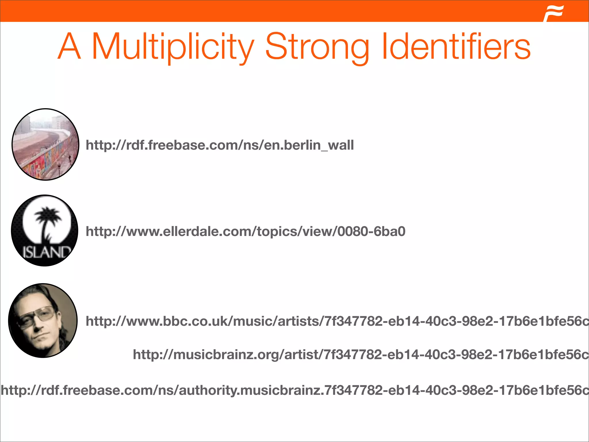 A Multiplicity Strong Identiﬁers

            http://rdf.freebase.com/ns/en.berlin_wall




            http://www.ellerdale.com/topics/view/0080-6ba0




            http://www.bbc.co.uk/music/artists/7f347782-eb14-40c3-98e2-17b6e1bfe56c

                   http://musicbrainz.org/artist/7f347782-eb14-40c3-98e2-17b6e1bfe56c

http://rdf.freebase.com/ns/authority.musicbrainz.7f347782-eb14-40c3-98e2-17b6e1bfe56c
 