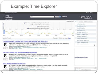 Online schema mappings
