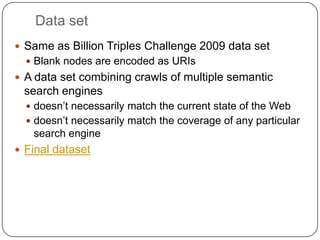 elements (content ambiguity)  