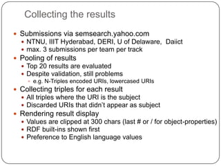 structure between elements (structure ambiguity)MatchingDataDue to ambiguities in the representation of the information needs and the underlying resources, the results cannot be guaranteed to exactly match the query. Ranking is the problem of determining the degree of matching using some notions of relevance.