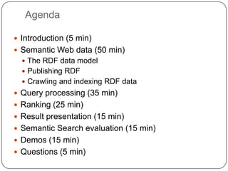 AgendaIntroduction (5 min)Semantic Web data (50 min)The RDF data modelPublishing RDFCrawling and indexing RDF dataQuery processing (35 min)Ranking (25 min) Result presentation (15 min)Semantic Search evaluation (15 min)Demos (15 min)Questions (5 min)