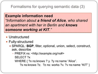 Types of data models – RDFa (1)…<div about="/alice/posts/trouble_with_bob">      <h2 property="dc:title">The trouble with Bob</h2><h3 property="dc:creator">Alice</h3>Bob is a good friend of mine. We went to the same university, and  	also shared an apartment in Berlin in 2008. The trouble with Bob is 	that he takes much better photos than I do:      <div about="http://example.com/bob/photos/sunset.jpg"><imgsrc="http://example.com/bob/photos/sunset.jpg" /><span property="dc:title">Beautiful Sunset</span>        by <span property="dc:creator">Bob</span>.</div></div>…adoptedfrom : http://www.w3.org/TR/xhtml-rdfa-primer/