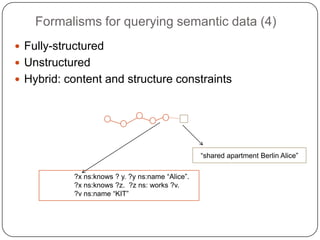 Types of semantic data – RDFa (2) Bob is a good friend of mine. We went to the same university, and  also shared an apartment in Berlin in 2008. The trouble with Bob is that he takes much better photos than I do:contentcontentadoptedfrom : http://www.w3.org/TR/xhtml-rdfa-primer/