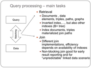 Processing hybrid graph patterns (2)Matching hybrid graph patterns against data