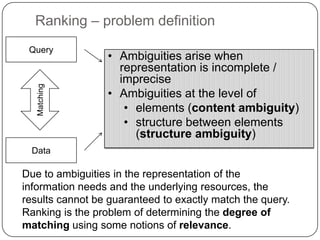 Multiple “redundant” indexes to cover different access patterns