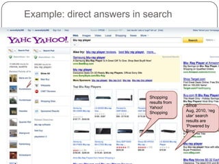 Information box with content from and links to Yahoo! TravelExample: direct answers in searchPoints of interest in Vienna, AustriaShopping results from Yahoo! ShoppingSince Aug, 2010, ‘regular’ search results are ‘Powered by Bing’