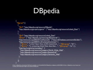DBpedia
     {
         "@graph": [
          {
             "@id": "http://dbpedia.org/resource/DBpedia",
             "h...