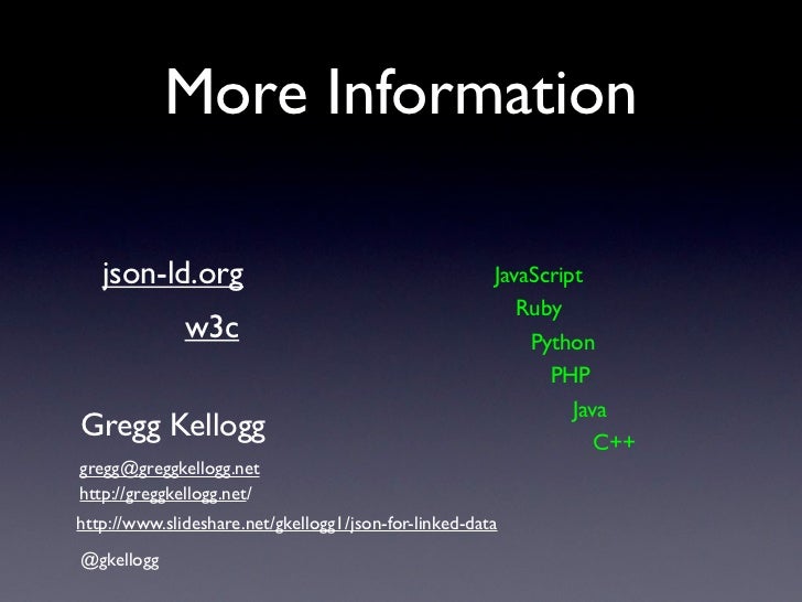 shareslide net
