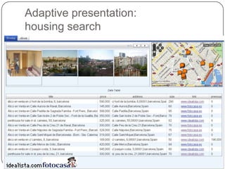 Adaptive presentation:
housing search
 