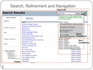 Search, Refinement and Navigation
                                           Keywords




                                ...