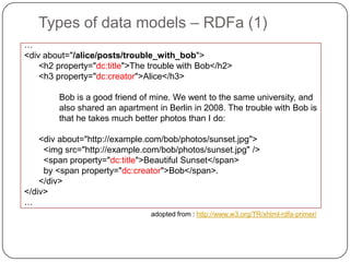 Types of data models – RDFa (1)
…
<div about="/alice/posts/trouble_with_bob">
    <h2 property="dc:title">The trouble with...