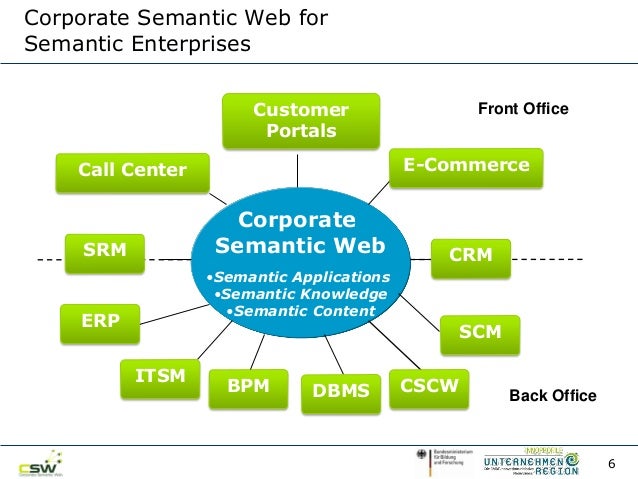 pdf emc