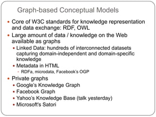 Graph-based Conceptual Models
 Core of W3C standards for knowledge representation
and data exchange: RDF, OWL
 Large amount of data / knowledge on the Web
available as graphs
 Linked Data: hundreds of interconnected datasets
capturing domain-independent and domain-specific
knowledge
 Metadata in HTML
 RDFa, microdata, Facebook‟s OGP
 Private graphs
 Google‟s Knowledge Graph
 Facebook Graph
 Yahoo‟s Knowledge Base (talk yesterday)
 Microsoft's Satori
 