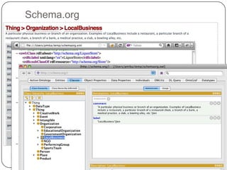 Schema.org
 