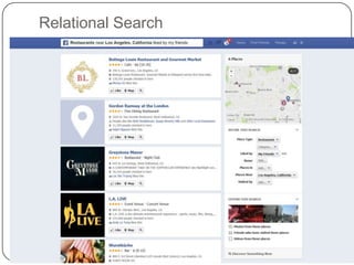 Relational Search
 