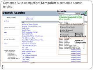 Semantic Auto-completion: Semsolute‟s semantic search
engine
Vorlesung Knowledge Discovery - Institut
AIFB
Syntactic
Completions
Keywords
Semantic
Completions
2
9
 
