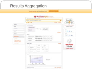Results Aggregation
 