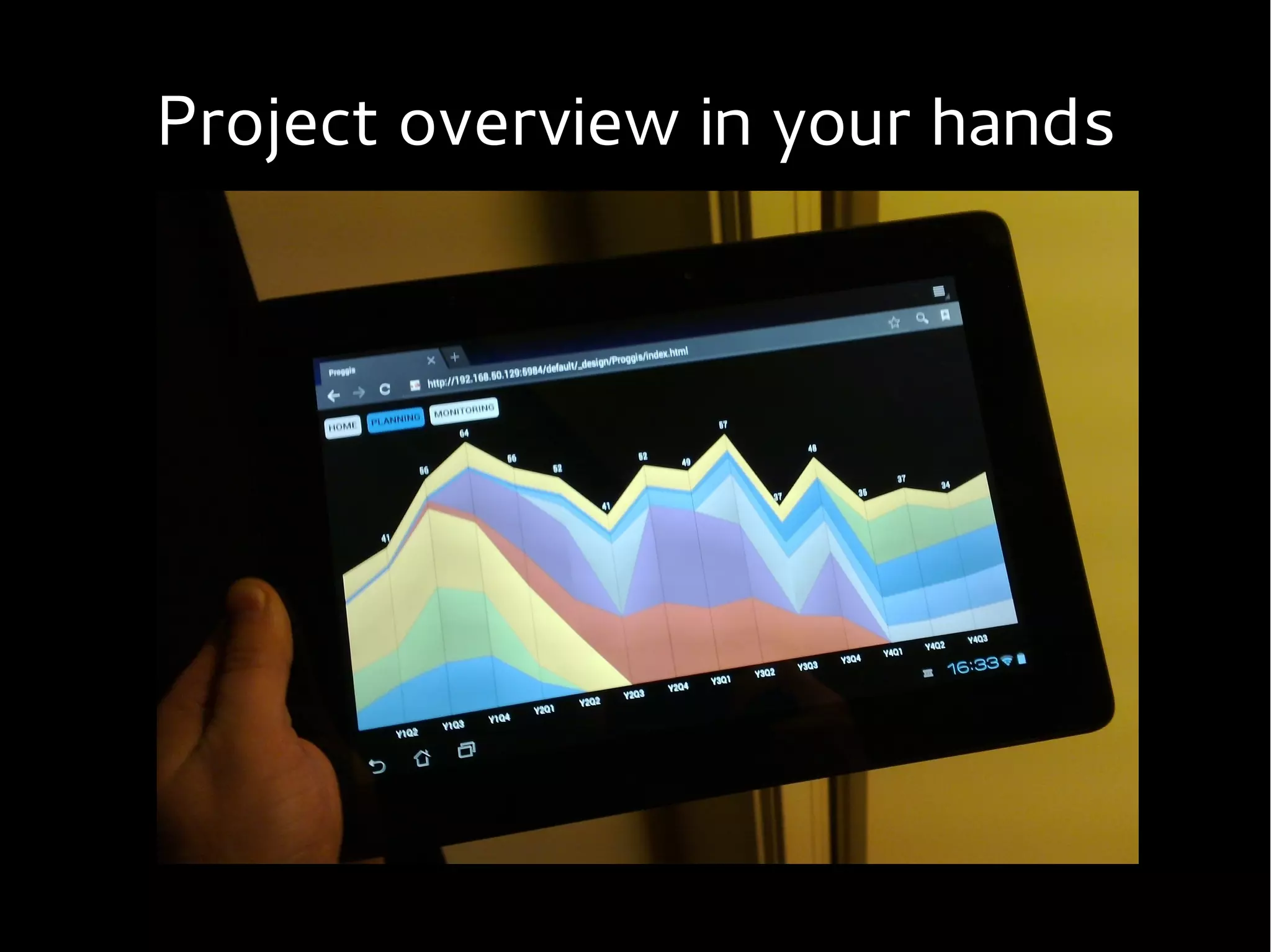 Project overview in your hands
 