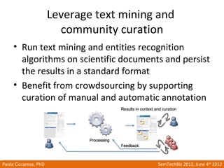 Leverage text mining and
                         community curation
     • Run text mining and entities recognition
     ...