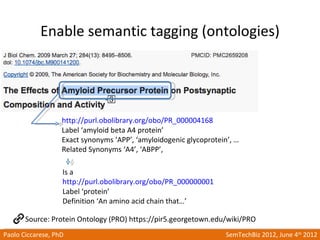 Enable semantic tagging (ontologies)




                   http://purl.obolibrary.org/obo/PR_000004168
                  ...