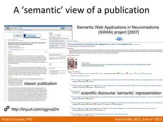 A ‘semantic’ view of a publication
                                    Semantic Web Applications in Neuromedicine
        ...