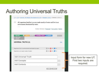 Authoring Universal Truths
Input form for new UT.
First two inputs are
required.
 
