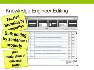 Knowledge Engineer Editing
 