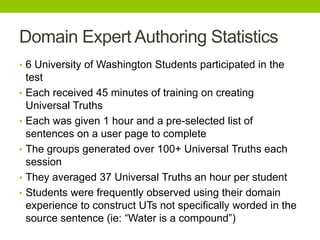 Domain Expert Authoring Statistics
• 6 University of Washington Students participated in the
test
• Each received 45 minutes of training on creating
Universal Truths
• Each was given 1 hour and a pre-selected list of
sentences on a user page to complete
• The groups generated over 100+ Universal Truths each
session
• They averaged 37 Universal Truths an hour per student
• Students were frequently observed using their domain
experience to construct UTs not specifically worded in the
source sentence (ie: “Water is a compound”)
 