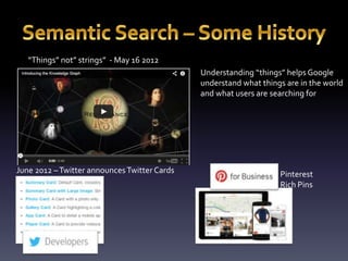 “Things” not” strings” -May 16 2012 
Understanding “things” helps Google 
understand what things are in the world 
and what users are searching for 
June 2012 –Twitter announces Twitter Cards Pinterest 
Rich Pins 
 