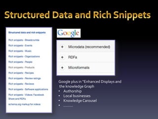 Google plus in “Enhanced Displays and 
the knowledge Graph 
• Authorship 
• Local businesses 
• Knowledge Carousel 
• ……… 
 