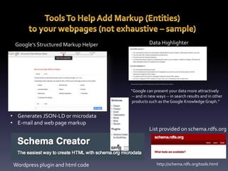 Google’s Structured Markup Helper 
• Generates JSON-LD or microdata 
• E-mail and web page markup 
Data Highlighter 
https://support.google.com/webmasters/answer/99170?hl=en&ref_topic=1088472 
“Google can present your data more attractively 
-- and in new ways -- in search results and in other 
products such as the Google Knowledge Graph.” 
List provided on schema.rdfs.org 
Wordpress plugin and html code http://schema.rdfs.org/tools.html 
 