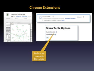 Make sure 
to enable 
Microdata 
 