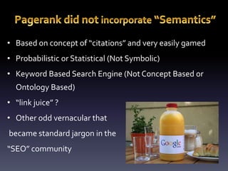 • Based on concept of “citations” and very easily gamed 
• Probabilistic or Statistical (Not Symbolic) 
• Keyword Based Search Engine (Not Concept Based or 
Ontology Based) 
• “link juice” ? 
• Other odd vernacular that 
became standard jargon in the 
“SEO” community 
 