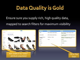 Ensure sure you supply rich, high quality data, 
mapped to search filters for maximum visibility 
Not visible if no “color” 
attribute populated 
Fill in The 
Gaps 
 