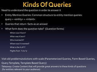 Need to understand the question in order to answer it 
• Entity Mention Queries: Common structure to entity mention queries: 
query = <entity> + <intent> 
• Queries that return facts as an answer 
• What form does the question take? (Question forms) 
Where was X born? 
When was X born? 
Who invented X? 
Where was X invented? 
What is the X of Y? 
Flights from ?x to ?y 
Visit old problems/solutions with scale (Parameterized Queries, Form Based Queries, 
Query Template, Template Based Query) 
Takeaway: Create Content that will provide great answers to these kinds of questions 
(for entities relevant to your audience) 
 