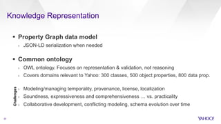 Knowledge Representation
20
§  Property Graph data model
›  JSON-LD serialization when needed
§  Common ontology
›  OWL ontology. Focuses on representation & validation, not reasoning
›  Covers domains relevant to Yahoo: 300 classes, 500 object properties, 800 data prop.
›  Modeling/managing temporality, provenance, license, localization
›  Soundness, expressiveness and comprehensiveness … vs. practicality
›  Collaborative development, conflicting modeling, schema evolution over time
Challenges
 