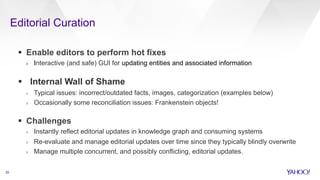 Editorial Curation
29
§  Enable editors to perform hot fixes
›  Interactive (and safe) GUI for updating entities and associated information
§  Internal Wall of Shame
›  Typical issues: incorrect/outdated facts, images, categorization (examples below)
›  Occasionally some reconciliation issues: Frankenstein objects!
§  Challenges
›  Instantly reflect editorial updates in knowledge graph and consuming systems
›  Re-evaluate and manage editorial updates over time since they typically blindly overwrite
›  Manage multiple concurrent, and possibly conflicting, editorial updates.
 