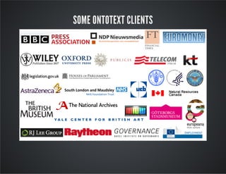 SOME ONTOTEXT CLIENTS 
 