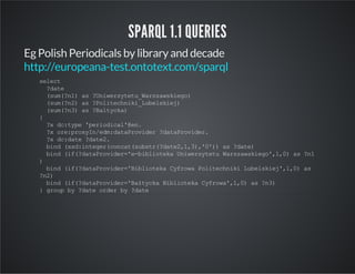 SPARQL 1.1 QUERIES 
Eg Polish Periodicals by library and decade 
http://europeana-test.ontotext.com/sparql 
select 
?date 
(sum(?n1) as ?Uniwersytetu_Warszawskiego) 
(sum(?n2) as ?Politechniki_Lubelskiej) 
(sum(?n3) as ?Baltycka) 
{ 
?x dc:type 'periodical'@en. 
?x ore:proxyIn/edm:dataProvider ?dataProvider. 
?x dc:date ?date2. 
bind (xsd:integer(concat(substr(?date2,1,3),'0')) as ?date) 
bind (if(?dataProvider='e-biblioteka Uniwersytetu Warszawskiego',1,0) as ?n1 
) 
bind (if(?dataProvider='Biblioteka Cyfrowa Politechniki Lubelskiej',1,0) as 
?n2) 
bind (if(?dataProvider='Bałtycka Biblioteka Cyfrowa',1,0) as ?n3) 
} group by ?date order by ?date 
 