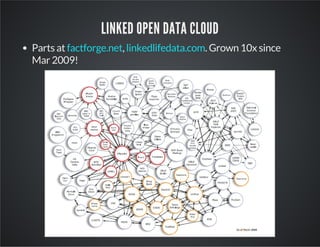 LINKED OPEN DATA CLOUD 
Parts at factforge.net , linkedlifedata.com 
. Grown 10x since 
Mar 2009! 
 